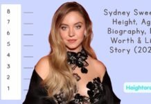 Sydney Sweeney Height Sydney Sweeney Height